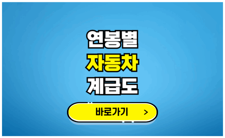 연봉별 자동차 계급도